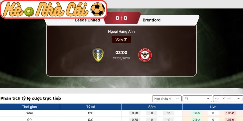 Kèo châu Á trận Leeds United vs Brentford (03:00 22-03, Ngoại hạng Anh)