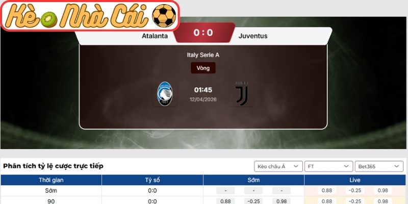 Soi kèo trận đấu Atalanta vs Juventus (01:45 12-04, Serie A) 3 Kèo châu Á trận Atalanta vs Juventus (01:45 12-04, Serie A)